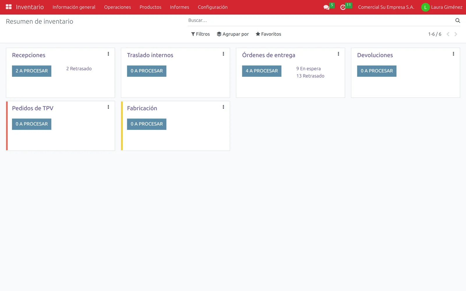 Resumen de inventario con recepciones, traslados, órdenes de entrega y fabricación por procesar